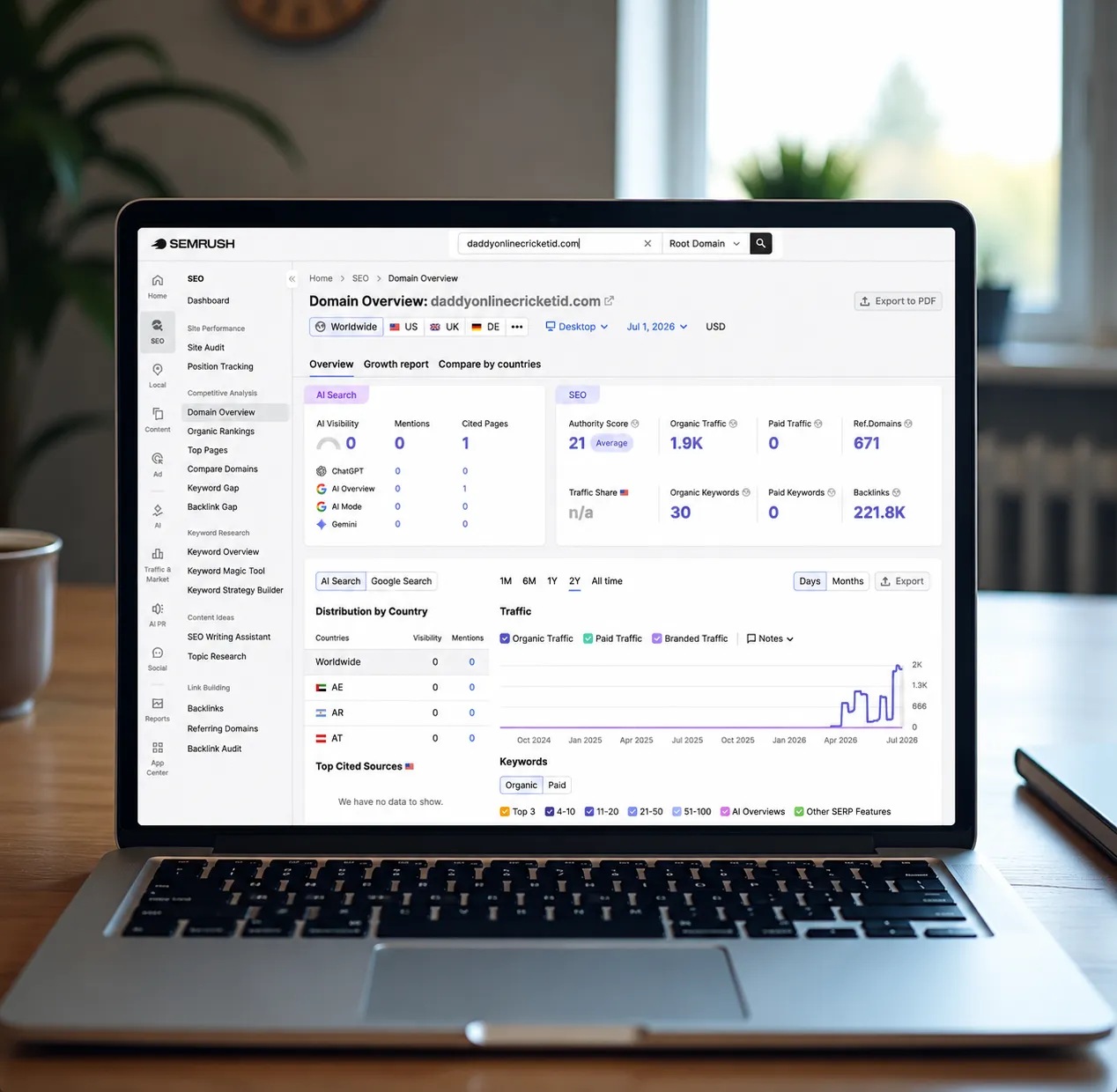 Projet SEO réalisé par SpaceWeb